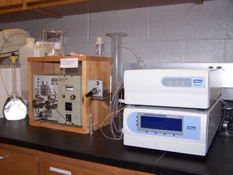 ion chromatography
